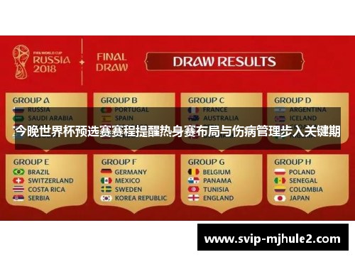 今晚世界杯预选赛赛程提醒热身赛布局与伤病管理步入关键期 今晚世界杯预选赛赛程提醒热身赛布局与伤病管理步入关键期
