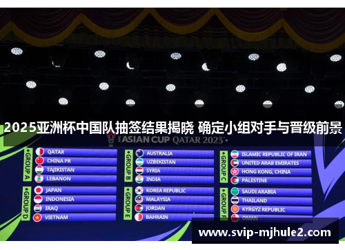 2025亚洲杯中国队抽签结果揭晓 确定小组对手与晋级前景 2025亚洲杯中国队抽签结果揭晓 确定小组对手与晋级前景
