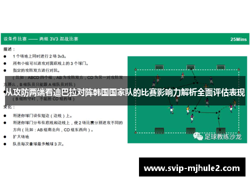 从攻防两端看迪巴拉对阵韩国国家队的比赛影响力解析全面评估表现