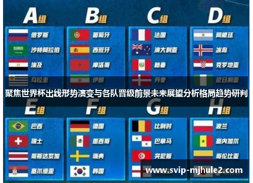 聚焦世界杯出线形势演变与各队晋级前景未来展望分析格局趋势研判
